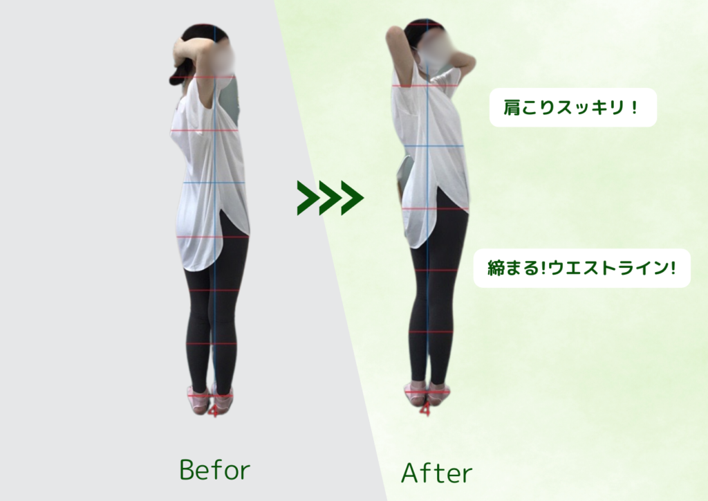 宗像・福津・新宮ピラティスの柔軟性変化の様子